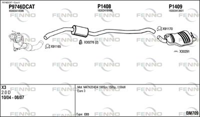 FENNO BM709