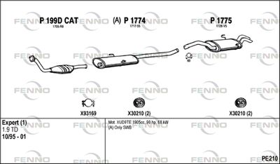 FENNO PE210