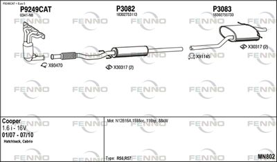 FENNO MN802
