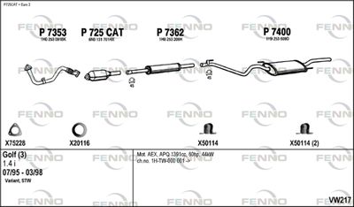 FENNO VW217
