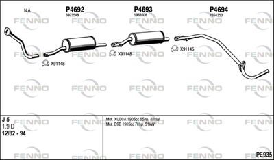 FENNO PE935