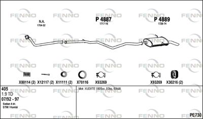 FENNO PE730