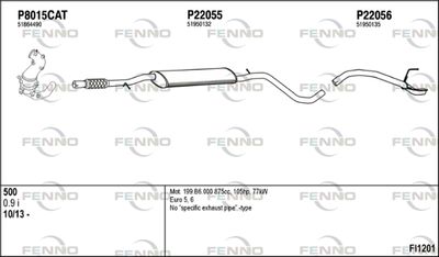 FENNO FI1201