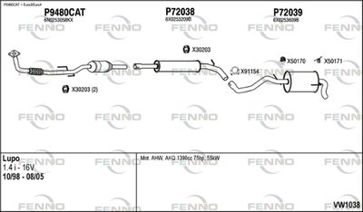 FENNO VW1038