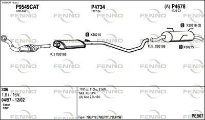FENNO PE907