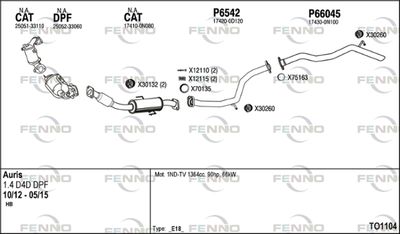 FENNO TO1104