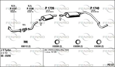 FENNO PE121