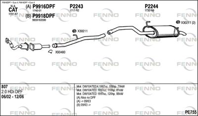 FENNO PE755