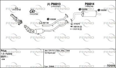 FENNO TO1014