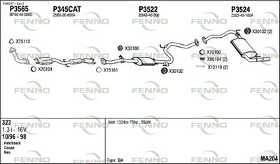 FENNO MA204 FENNO MA204