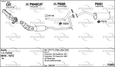 FENNO TO903