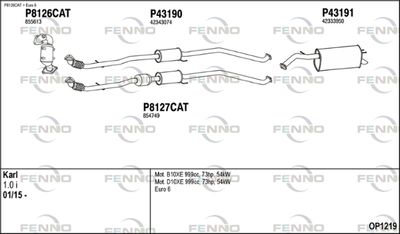 FENNO OP1219