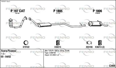 FENNO CI404