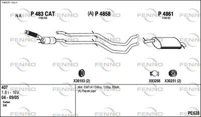 FENNO PE628