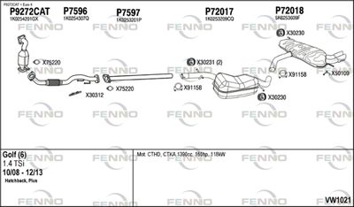 FENNO VW1021