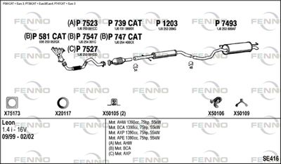 FENNO SE416
