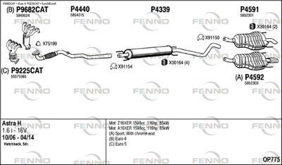 FENNO OP775
