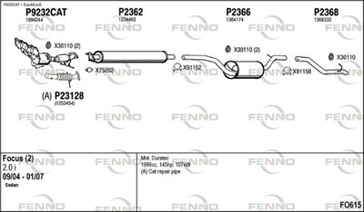 FENNO FO615