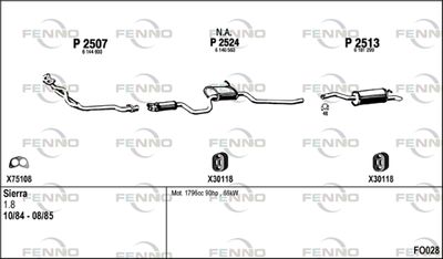 FENNO FO028 FENNO FO028