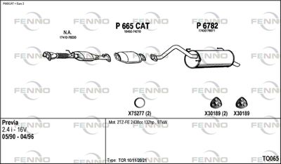 FENNO TO065