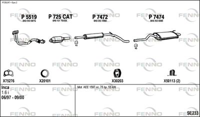 FENNO SE233