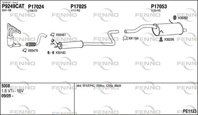 FENNO PE1123