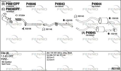 FENNO RE1105