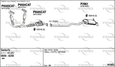 FENNO HY803