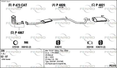 FENNO PE516