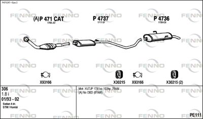 FENNO PE111