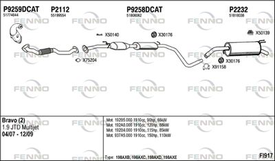 FENNO FI917 FENNO FI917