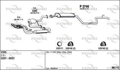 FENNO ME712