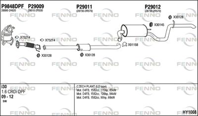 FENNO HY1008