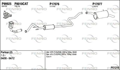 FENNO PE1218