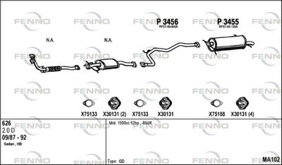 FENNO MA102