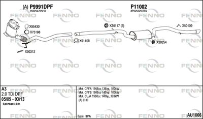 FENNO AU1006