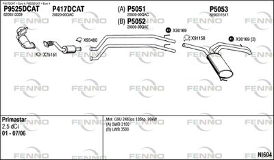 FENNO NI604