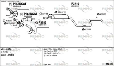 FENNO ME417