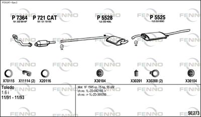 FENNO SE273