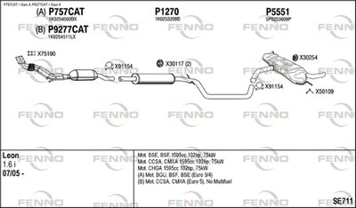 FENNO SE711
