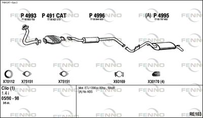 FENNO RE103