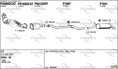 FENNO CI716