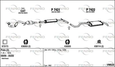 FENNO VW624