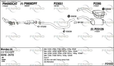 FENNO FO1032