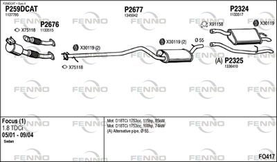 FENNO FO417