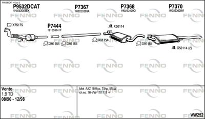 FENNO VW252
