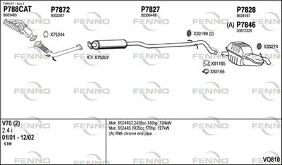 FENNO VO810