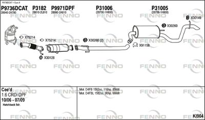 FENNO KI904