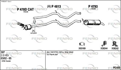 FENNO PE409