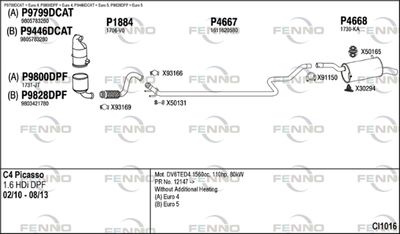FENNO CI1016